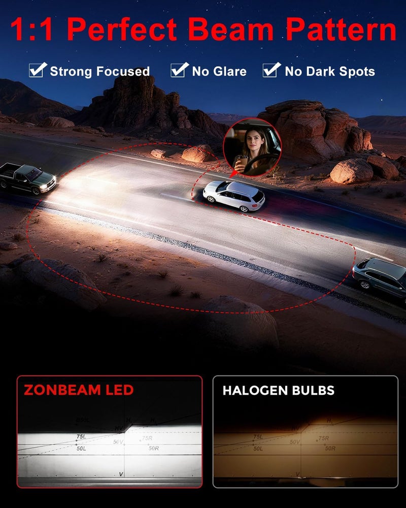 ZONBEAM [2026 Upgrade] H 11 Led Bulbs, [latest & Brightest] 800% Brightness Fog Lights Bulbs Real 1:1 Mini Size Design, 6000k Cool White，Pack of 2 - Image 3